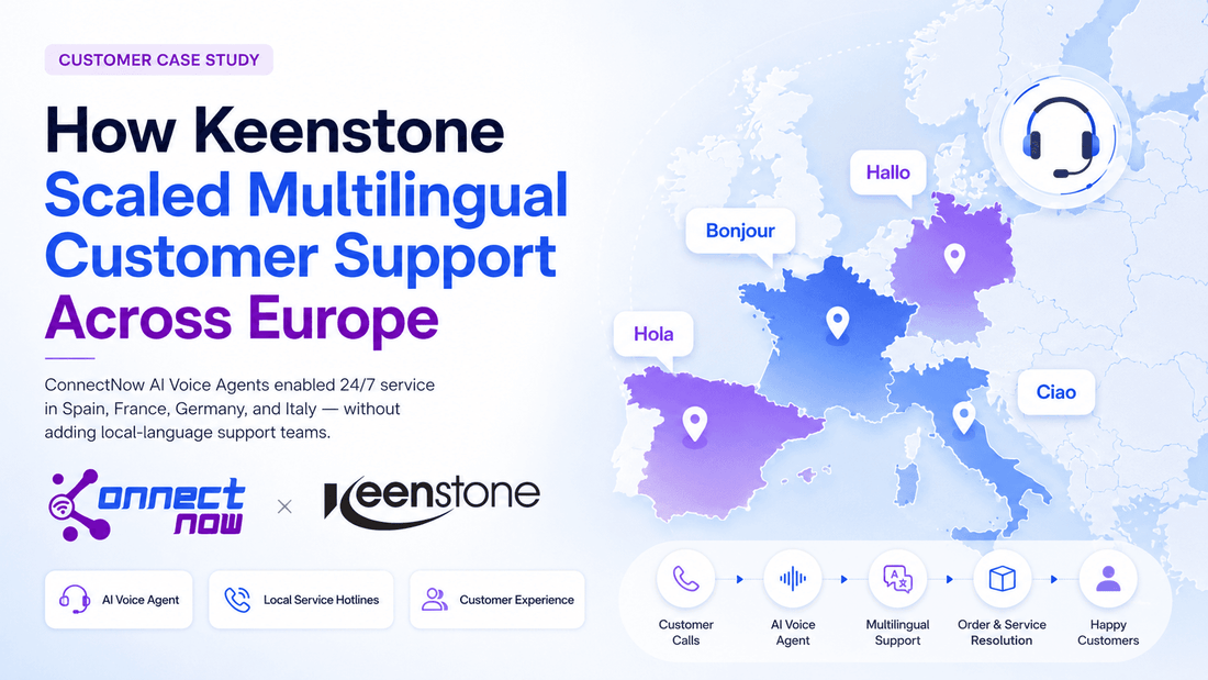 How ConnectNow Helped Keenstone Scale Multilingual Customer Support Across Europe