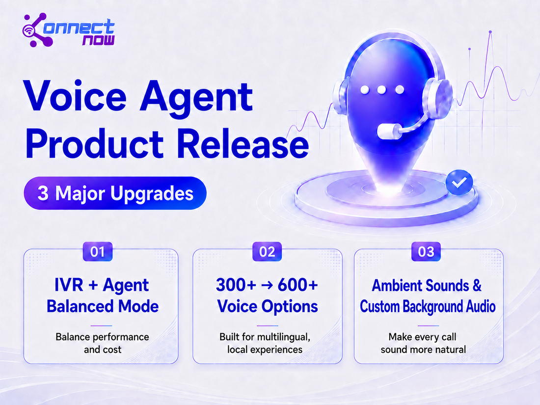 ConnectNow Voice AI Agent — New Product Updated